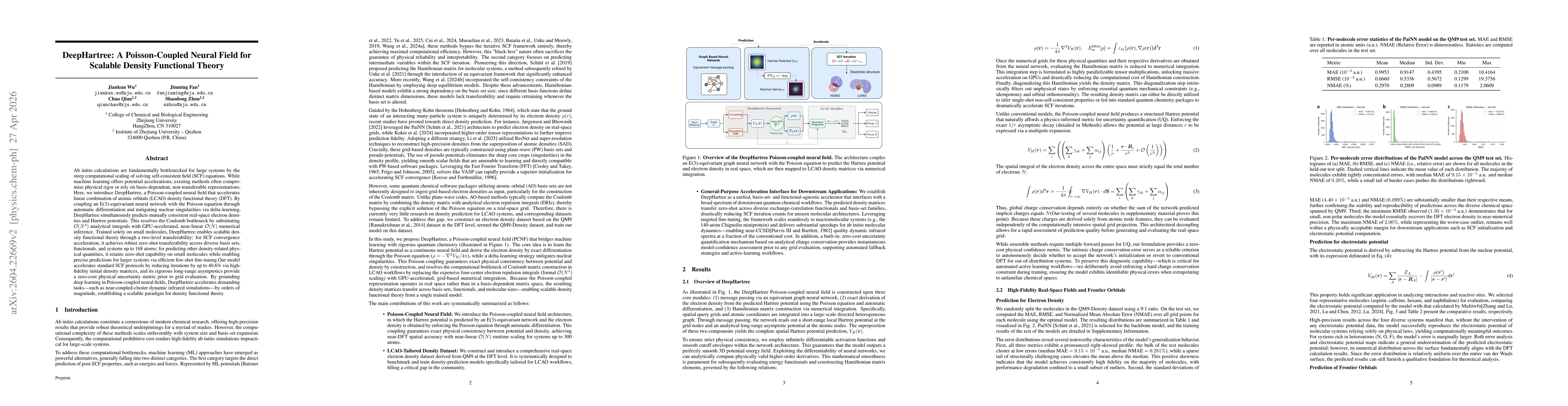 Thumbnail for DeepHartree: A Poisson-Coupled Neural Field for Scalable Density Functional Theory