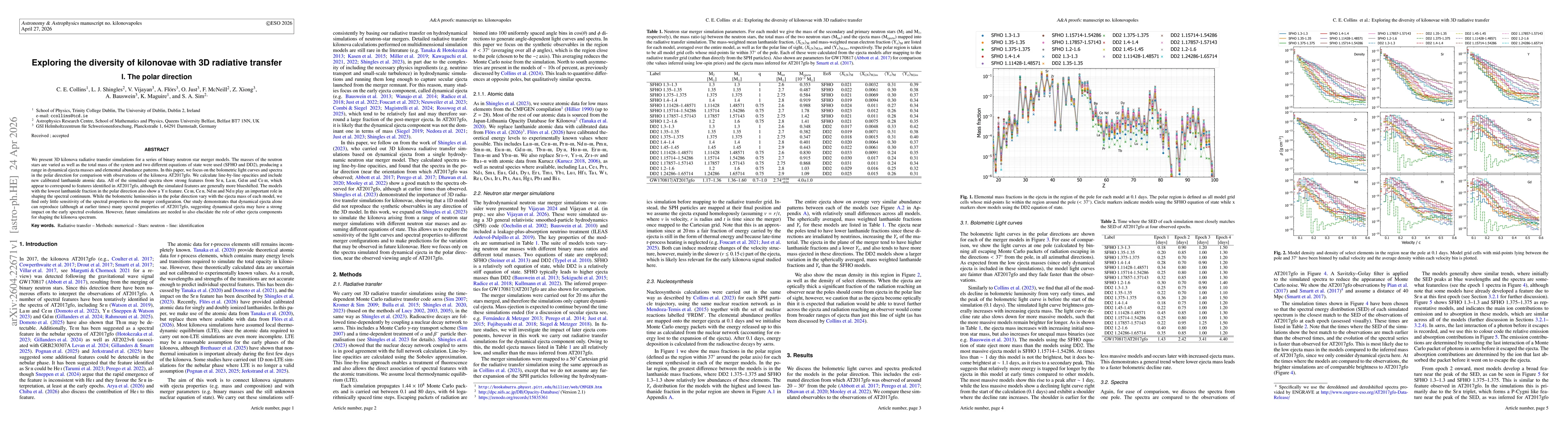 Thumbnail for Exploring the diversity of kilonovae with 3D radiative transfer I. The polar direction
