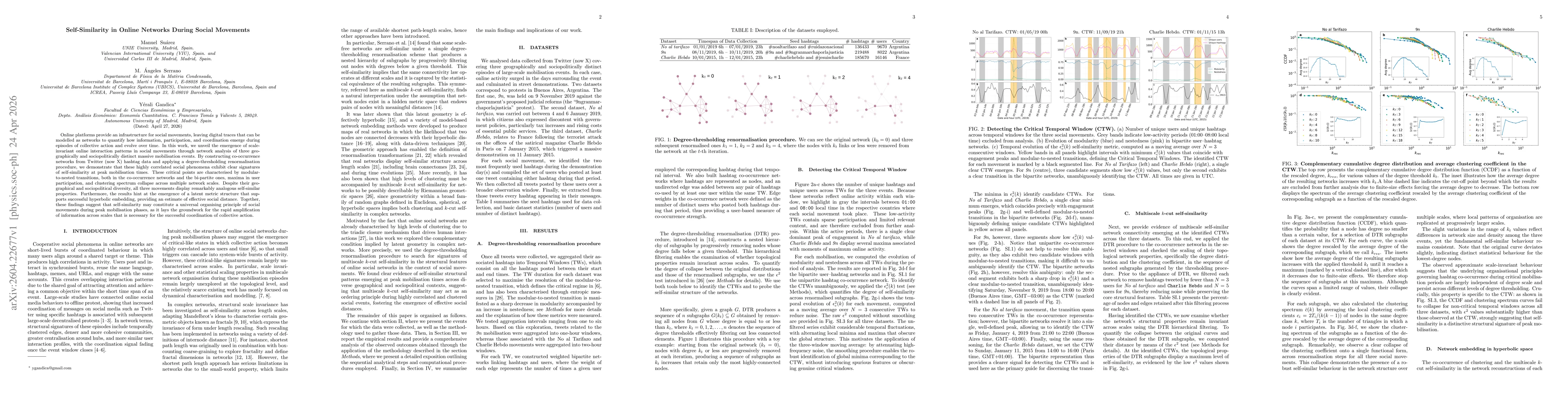Thumbnail for Self-Similarity in Online Networks During Social Movements