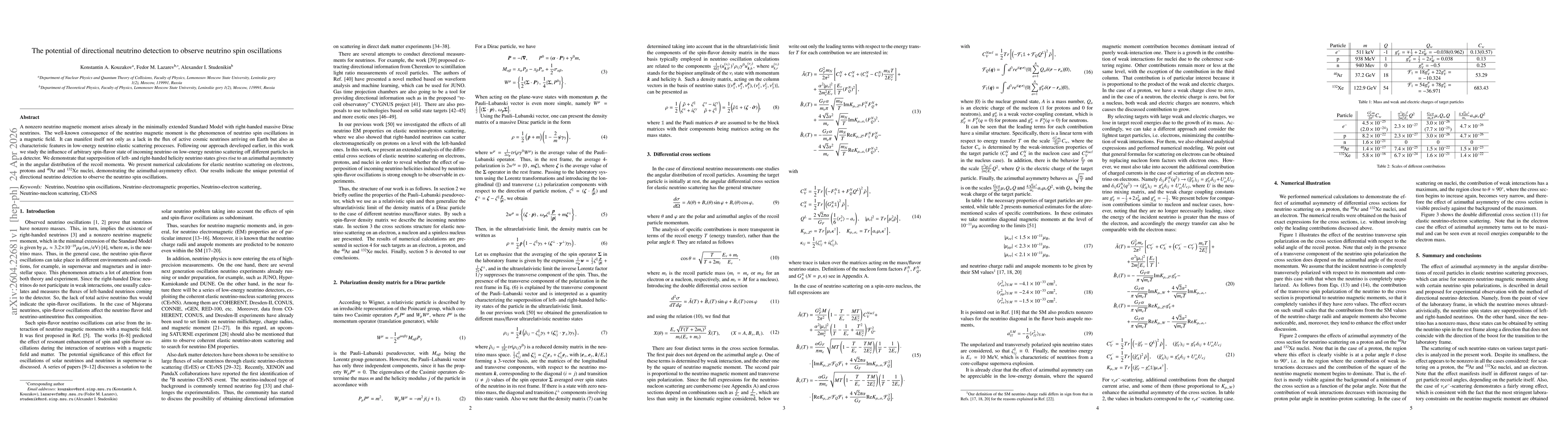 Thumbnail for The potential of directional neutrino detection to observe neutrino spin oscillations