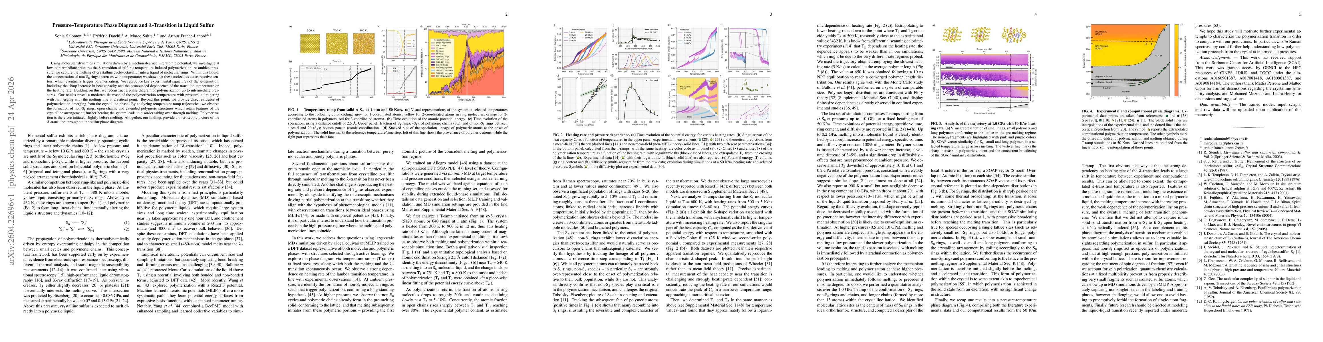 Thumbnail for Pressure-Temperature Phase Diagram and $λ$-Transition in Liquid Sulfur