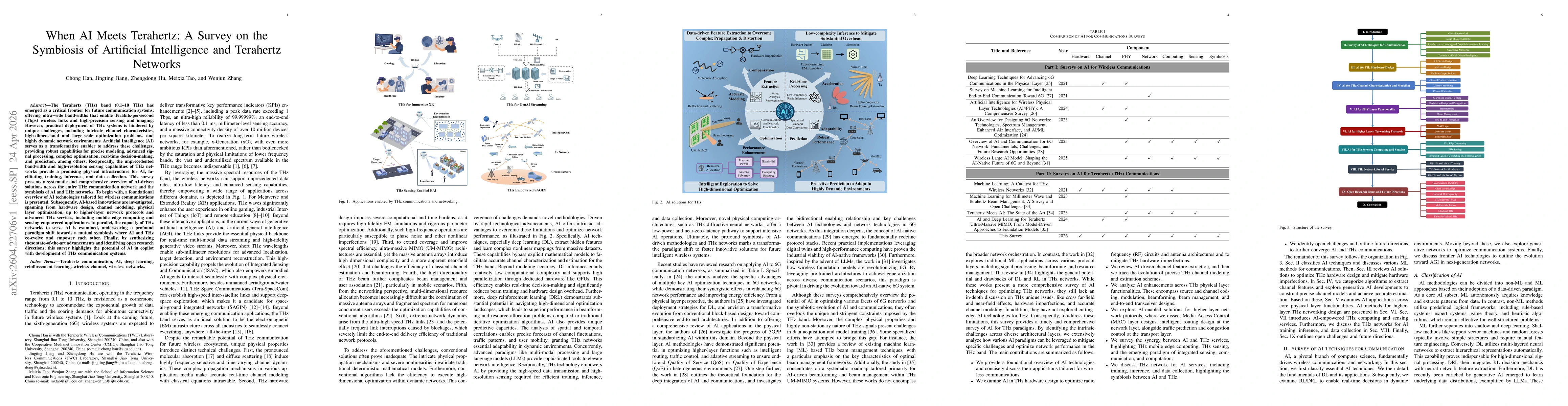 Thumbnail for When AI Meets Terahertz: A Survey on the Symbiosis of Artificial Intelligence and Terahertz Networks