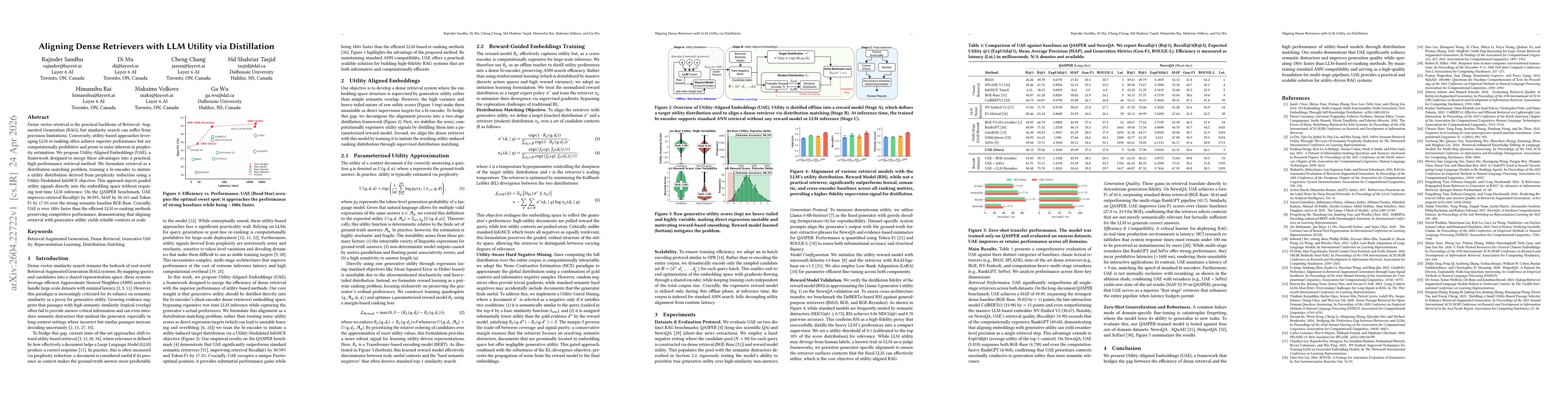 Thumbnail for Aligning Dense Retrievers with LLM Utility via DistillationAligning Dense Retrievers with LLM Utility via Distillation
