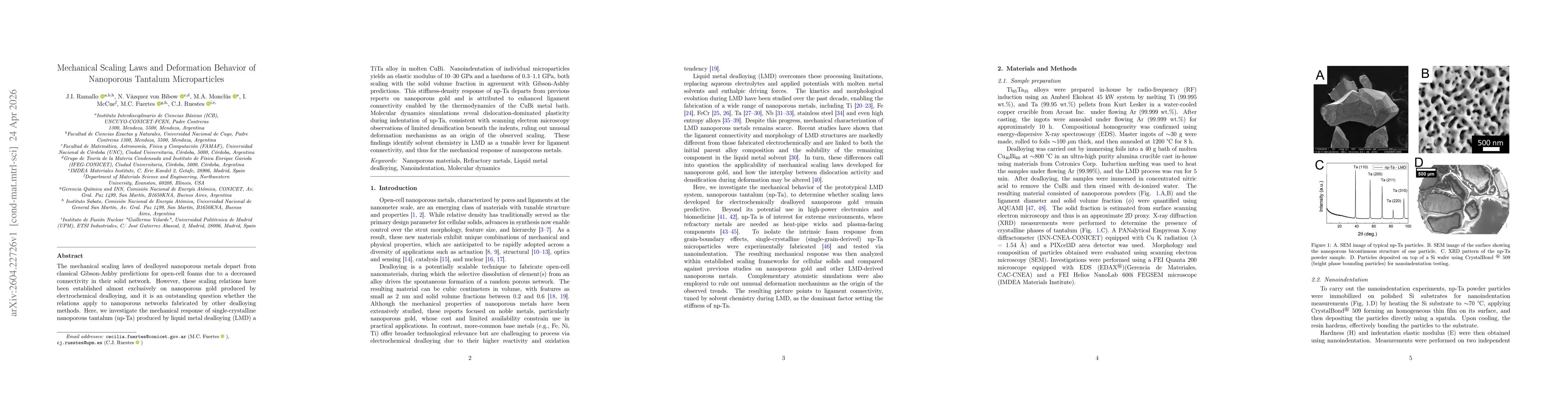 Thumbnail for Mechanical Scaling Laws and Deformation Behavior of Nanoporous Tantalum Microparticles