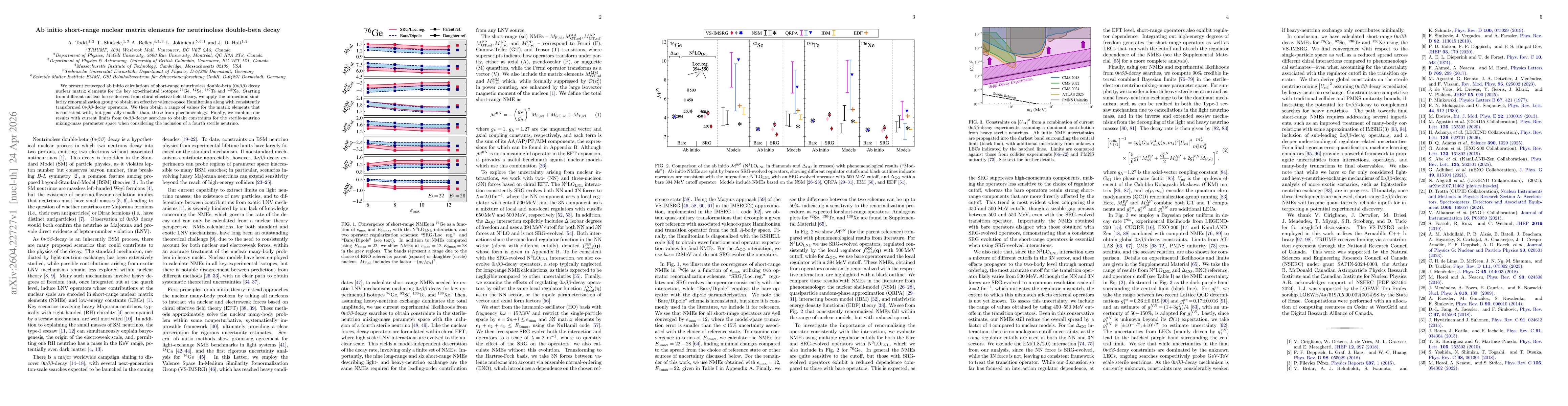 Thumbnail for Ab initio short-range nuclear matrix elements for neutrinoless double-beta decay