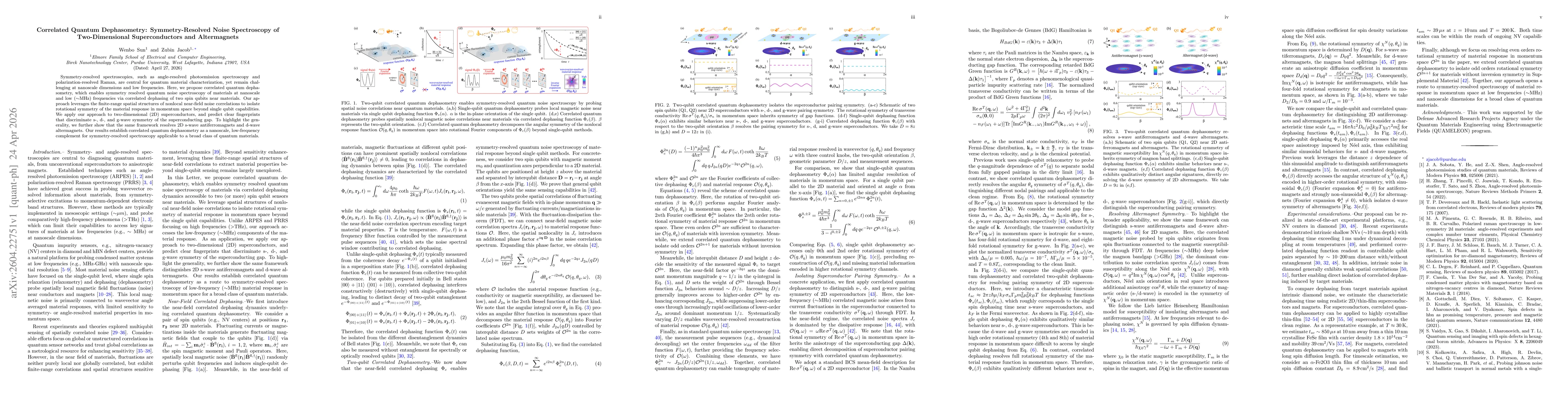 Thumbnail for Correlated Quantum Dephasometry: Symmetry-Resolved Noise Spectroscopy of Two-Dimensional Superconductors and Altermagnets