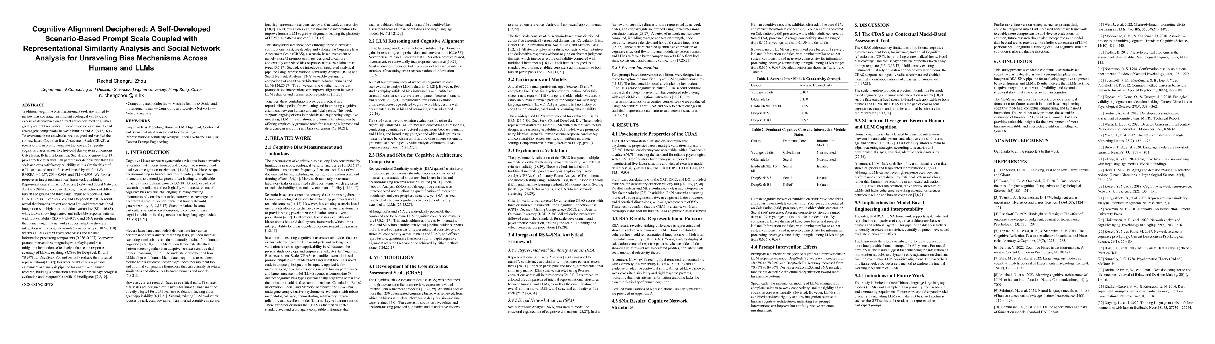 Thumbnail for Cognitive Alignment Deciphered: A Self-Developed Scenario-Based Prompt Scale Coupled with Representational Similarity Analysis and Social Network Analysis for Unraveling Bias Mechanisms Across Humans and LLMs