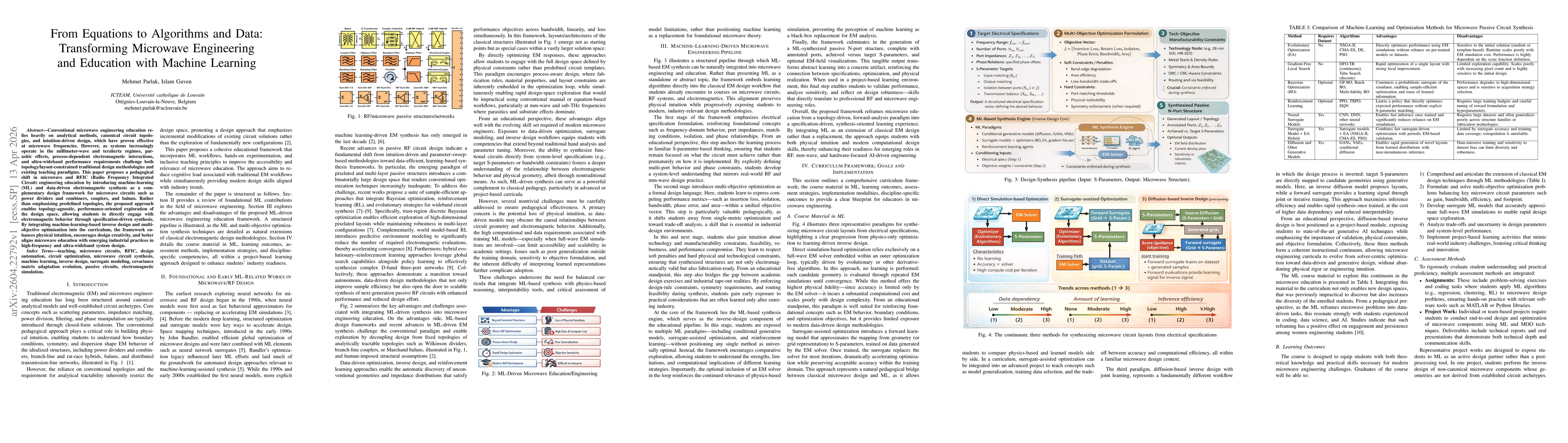 Thumbnail for From Equations to Algorithms and Data: Transforming Microwave Engineering and Education with Machine Learning