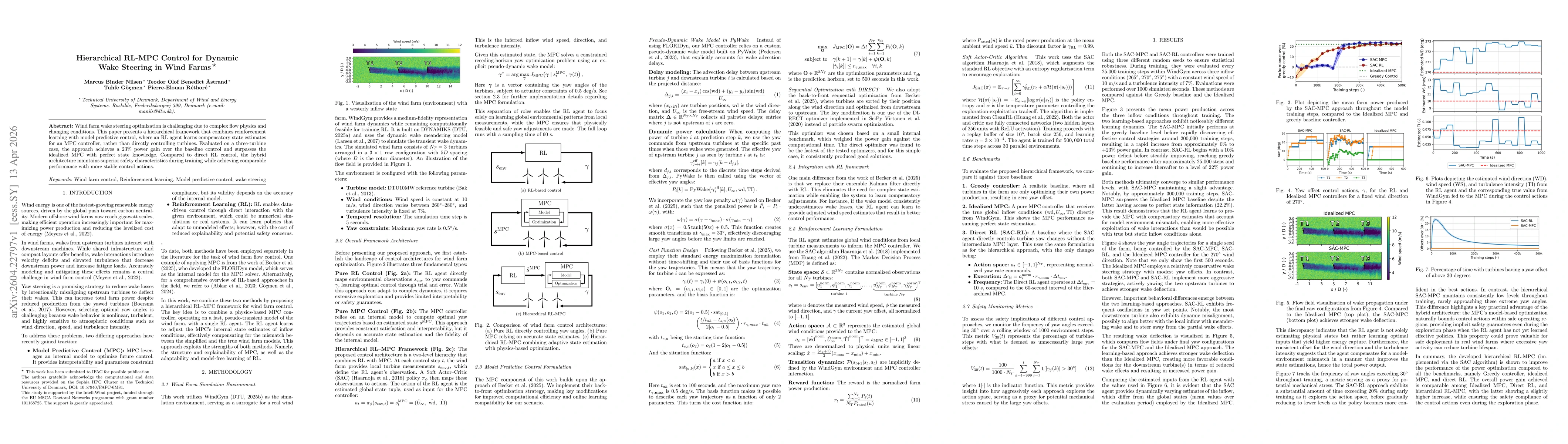 Thumbnail for Hierarchical RL-MPC Control for Dynamic Wake Steering in Wind Farms