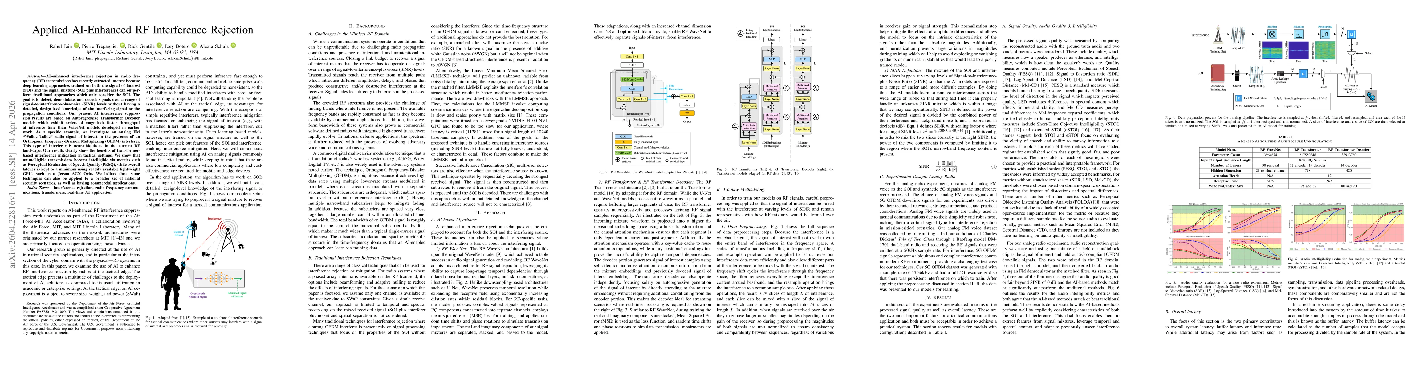 Thumbnail for Applied AI-Enhanced RF Interference Rejection