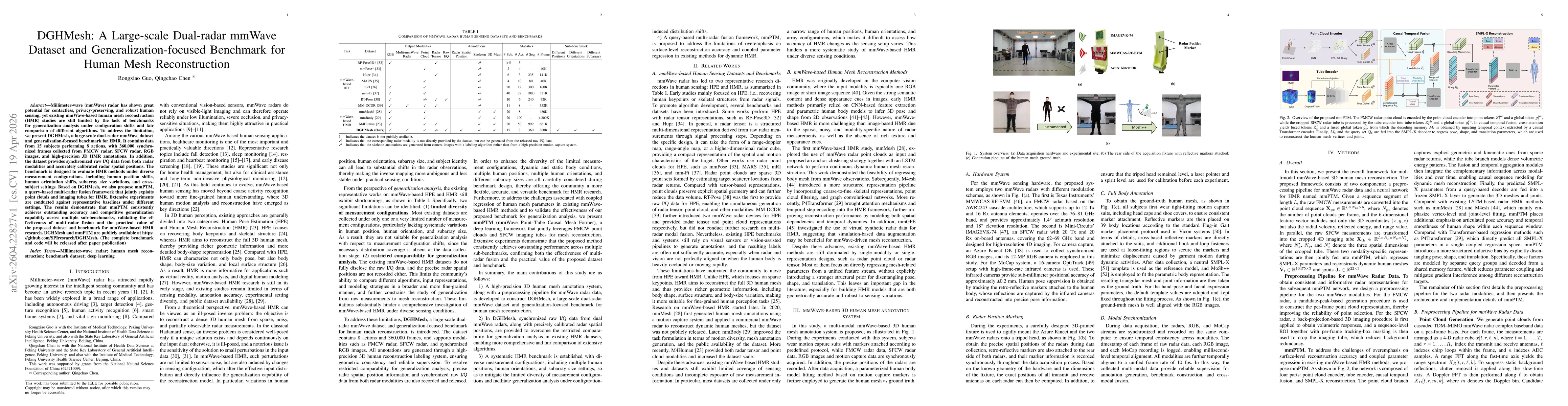 Thumbnail for DGHMesh: A Large-scale Dual-radar mmWave Dataset and Generalization-focused Benchmark for Human Mesh Reconstruction