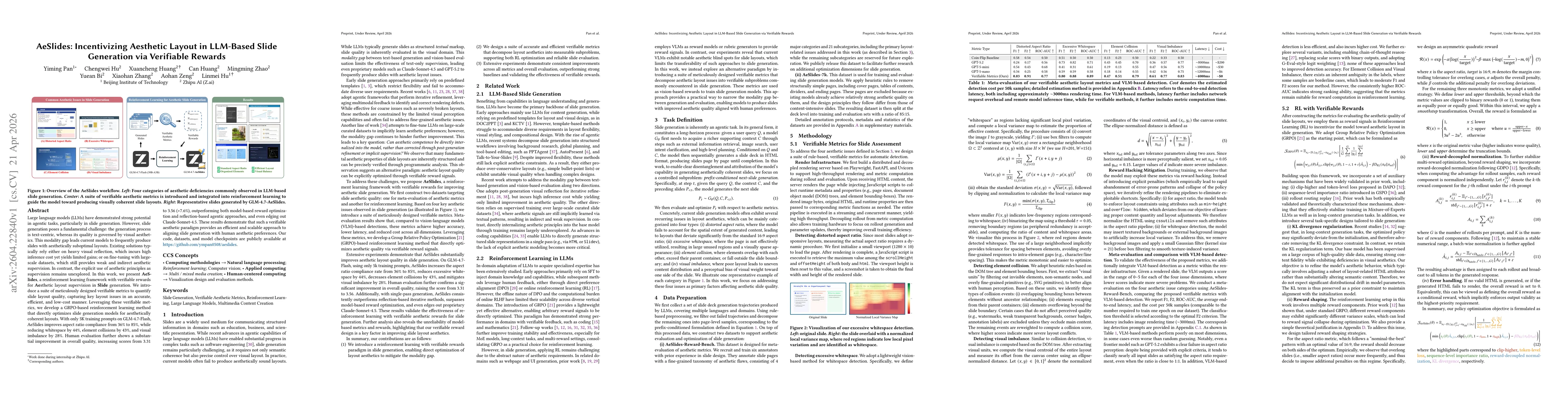 Thumbnail for AeSlides: Incentivizing Aesthetic Layout in LLM-Based Slide Generation via Verifiable Rewards