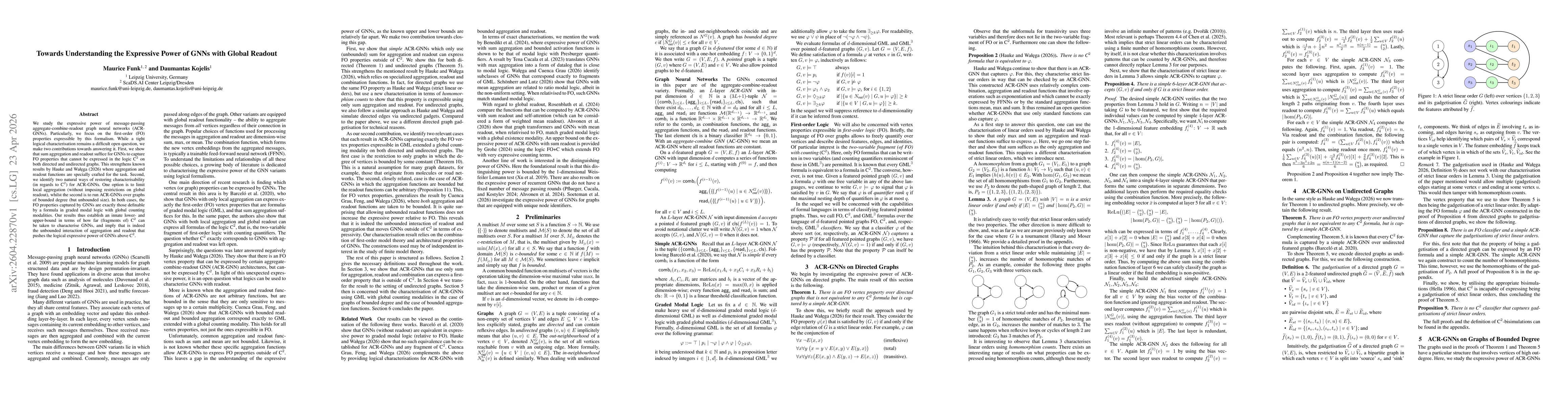 Thumbnail for Towards Understanding the Expressive Power of GNNs with Global Readout