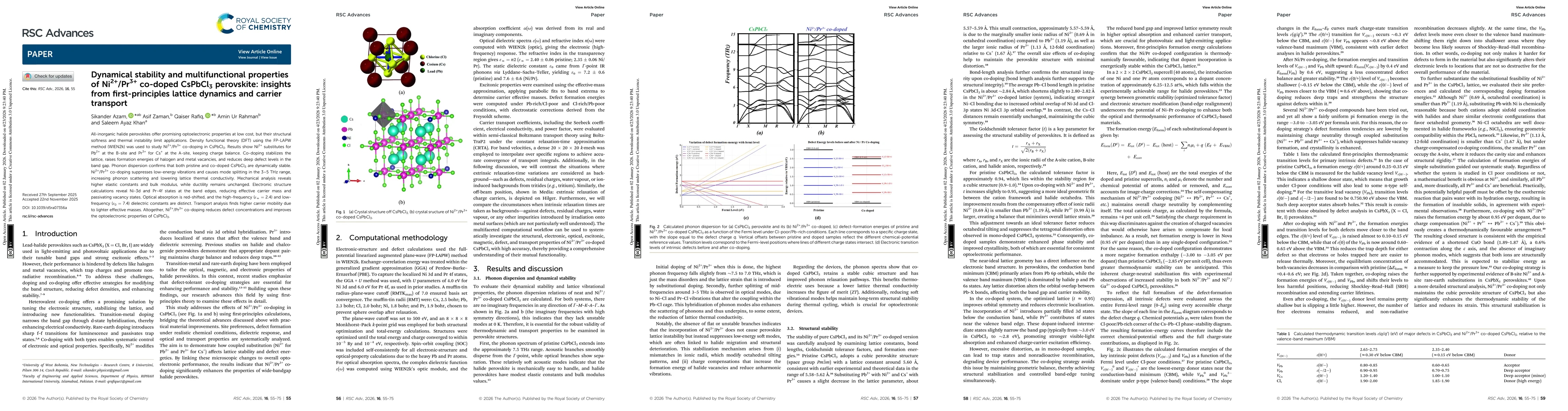 Thumbnail for Dynamical stability and multifunctional properties of Ni2+/Pr3+ co-doped CsPbCl3 perovskite: insights from first-principles lattice dynamics and carrier transport