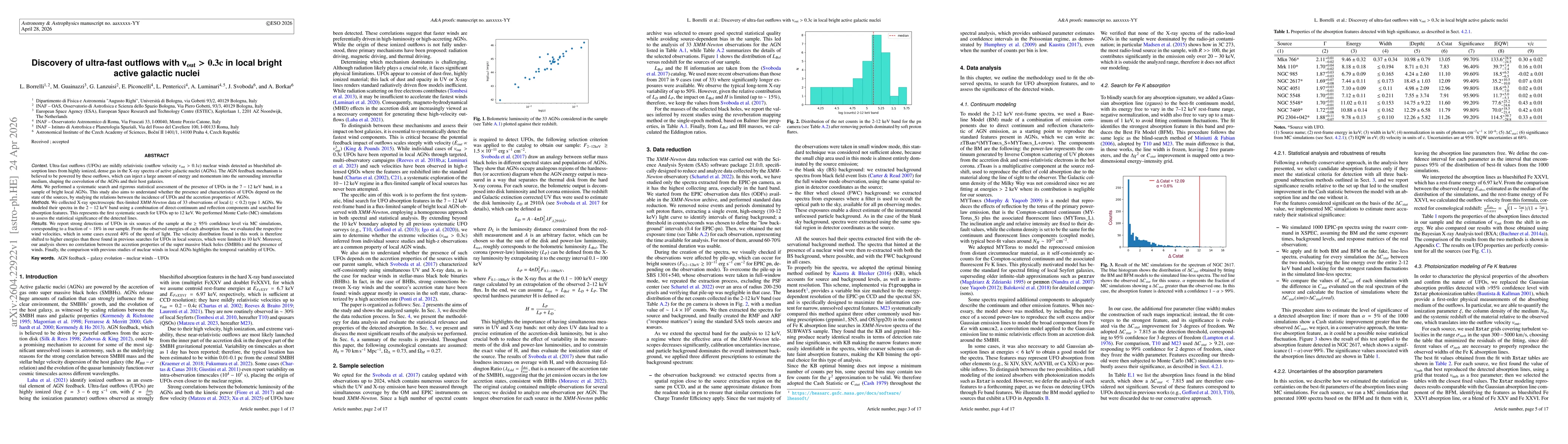 Thumbnail for Discovery of ultra-fast outflows with v$_{\rm out}>0.3 \rm c$ in local bright active galactic nuclei