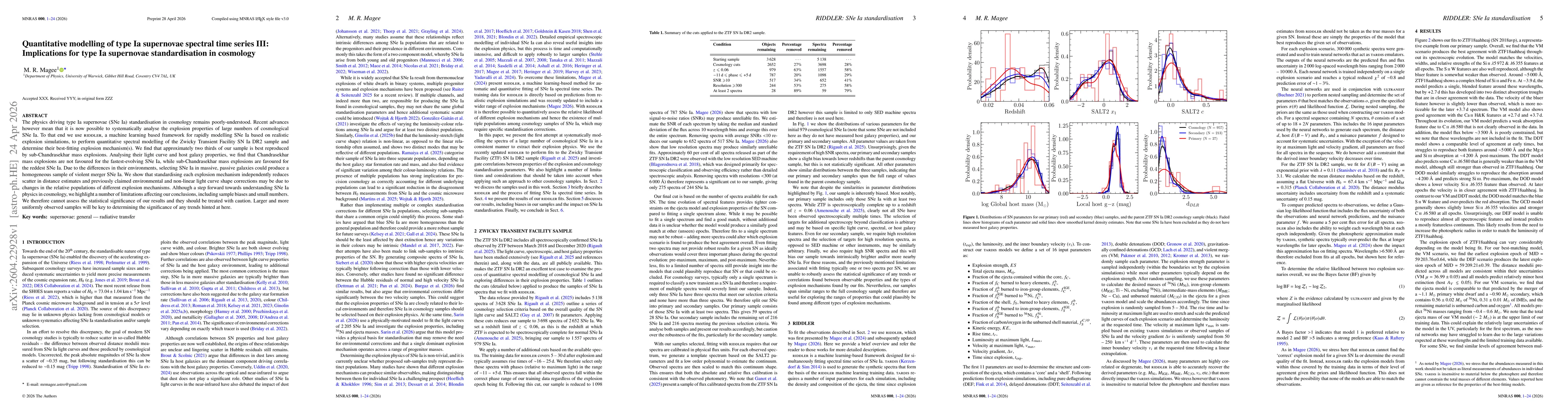 Thumbnail for Quantitative modelling of type Ia supernovae spectral time series III: Implications for type Ia supernovae standardisation in cosmology