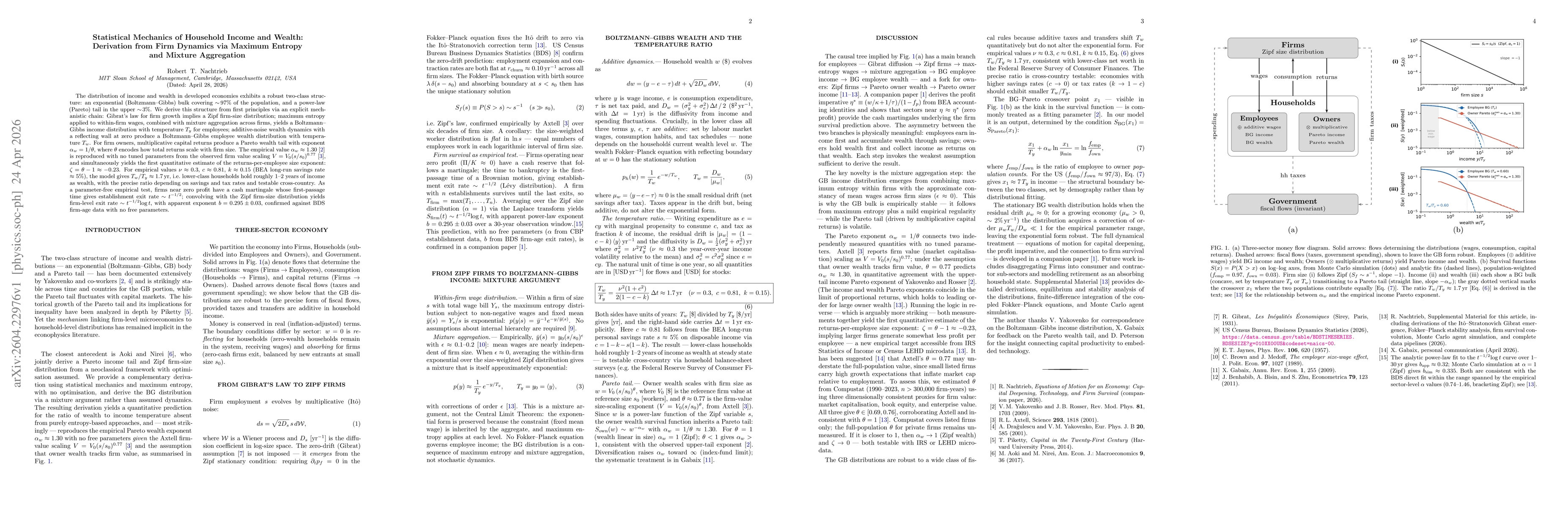 Thumbnail for Statistical Mechanics of Household Income and Wealth: Derivation from Firm Dynamics via Maximum Entropy and Mixture Aggregation