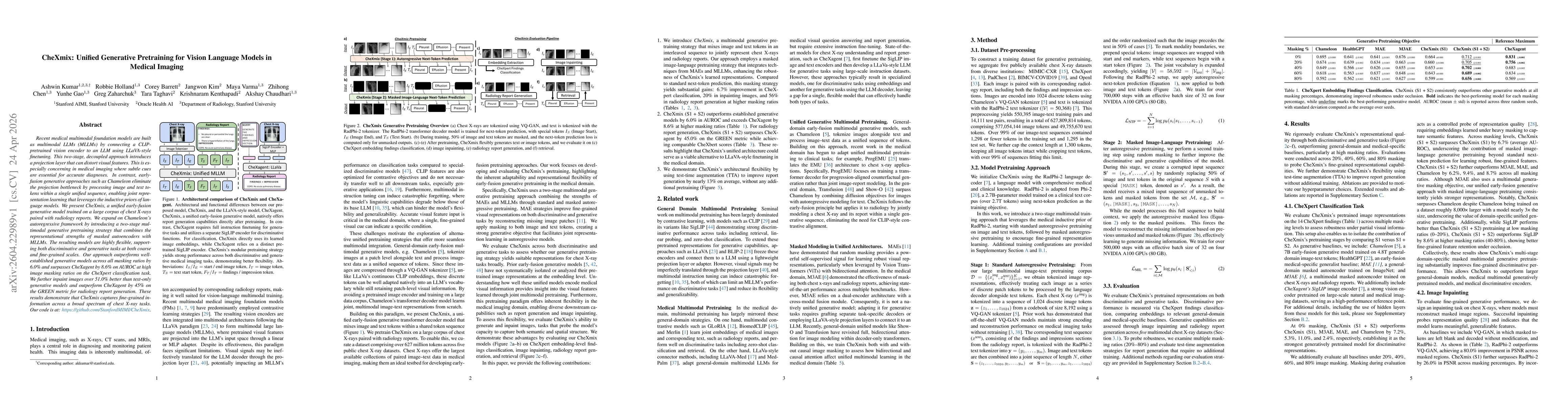 Thumbnail for CheXmix: Unified Generative Pretraining for Vision Language Models in Medical Imaging