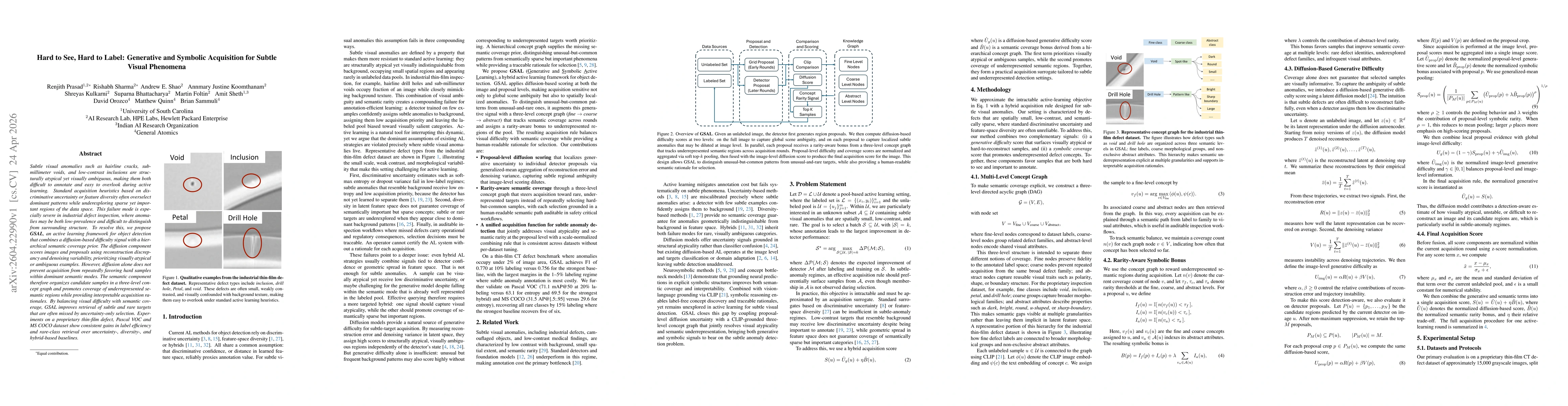 Thumbnail for Hard to See, Hard to Label: Generative and Symbolic Acquisition for Subtle Visual Phenomena