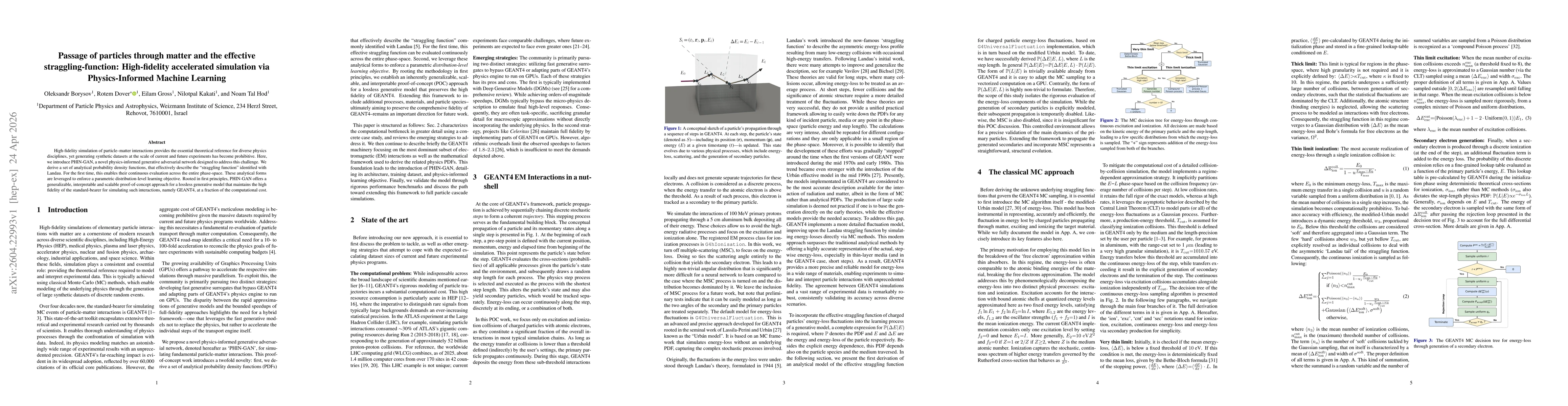 Thumbnail for Passage of particles through matter and the effective straggling-function: High-fidelity accelerated simulation via Physics-Informed Machine Learning