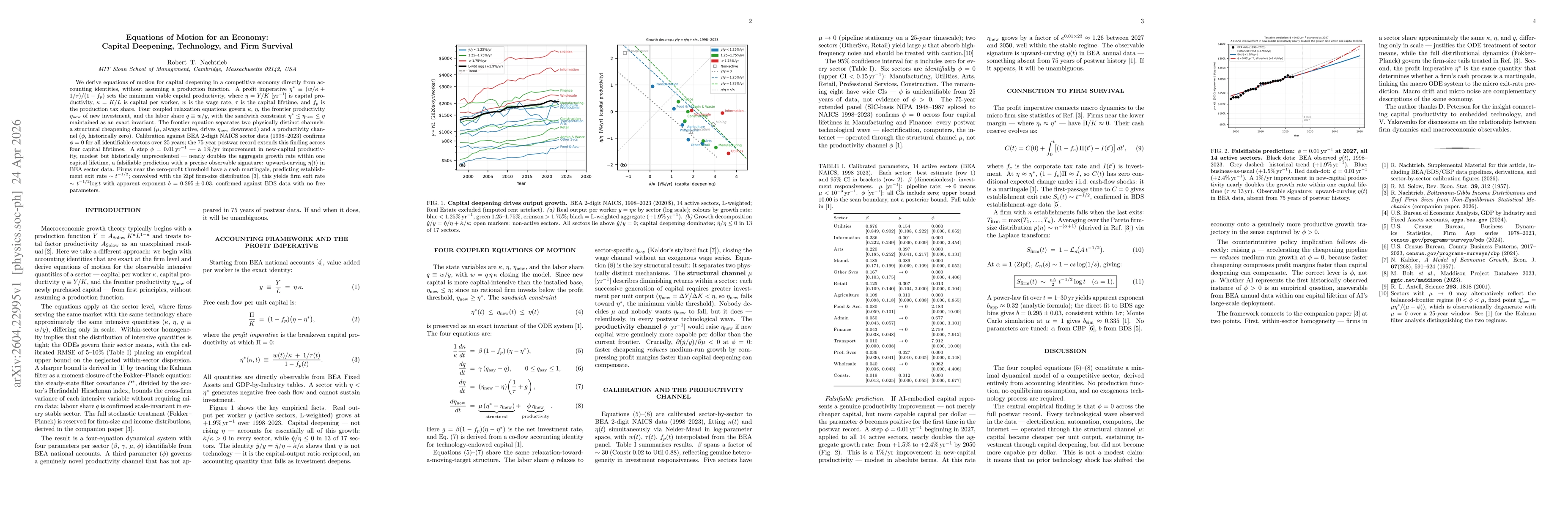 Thumbnail for Equations of Motion for an Economy: Capital Deepening, Technology, and Firm Survival
