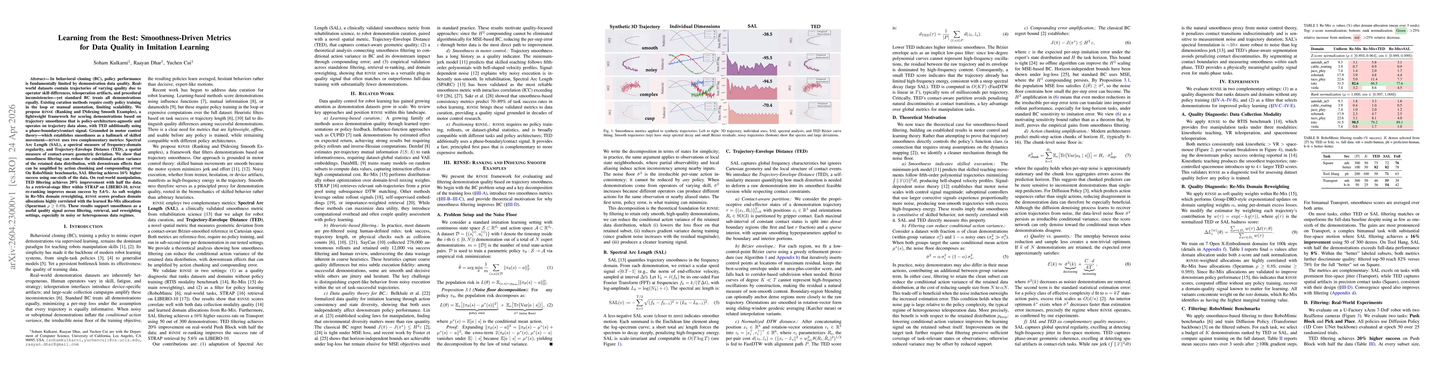 Thumbnail for Learning from the Best: Smoothness-Driven Metrics for Data Quality in Imitation Learning