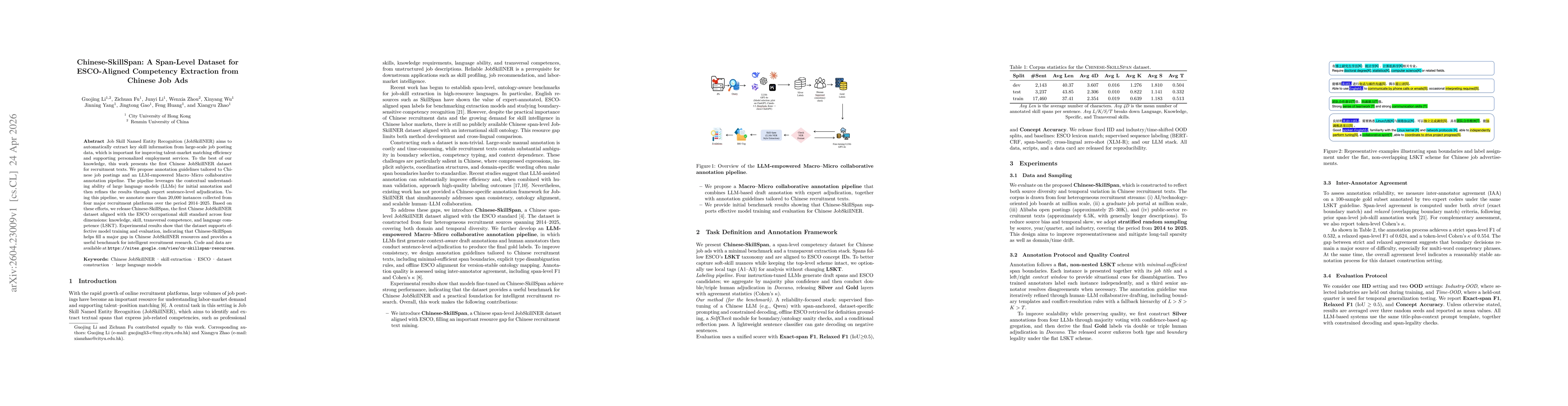 Thumbnail for Chinese-SkillSpan: A Span-Level Dataset for ESCO-Aligned Competency Extraction from Chinese Job Ads
