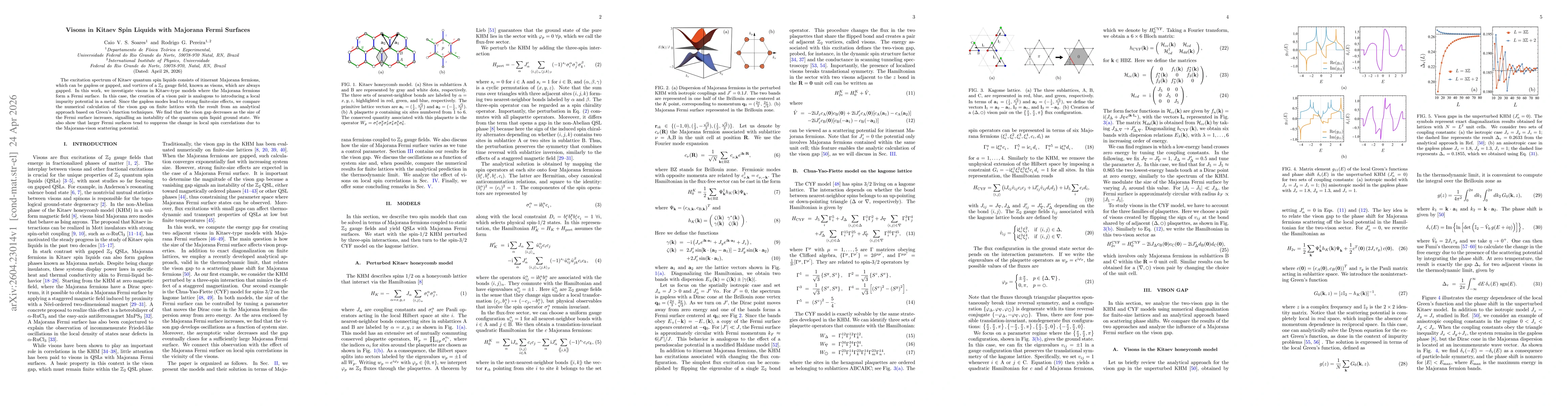 Thumbnail for Visons in Kitaev Spin Liquids with Majorana Fermi Surfaces