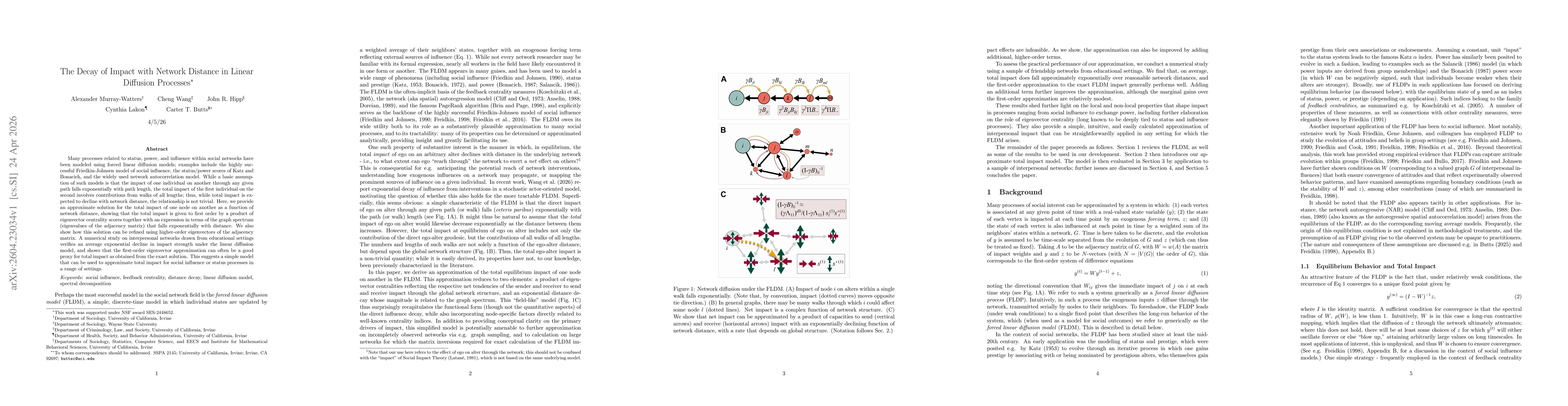 Thumbnail for The Decay of Impact with Network Distance in Linear Diffusion Processes