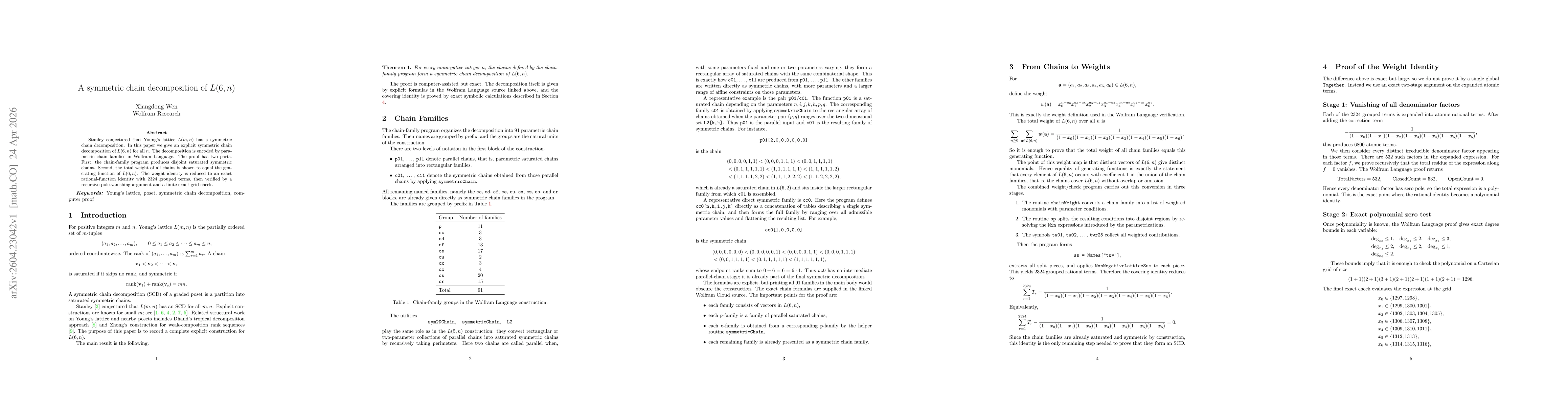 Thumbnail for A symmetric chain decomposition of L(6,n)