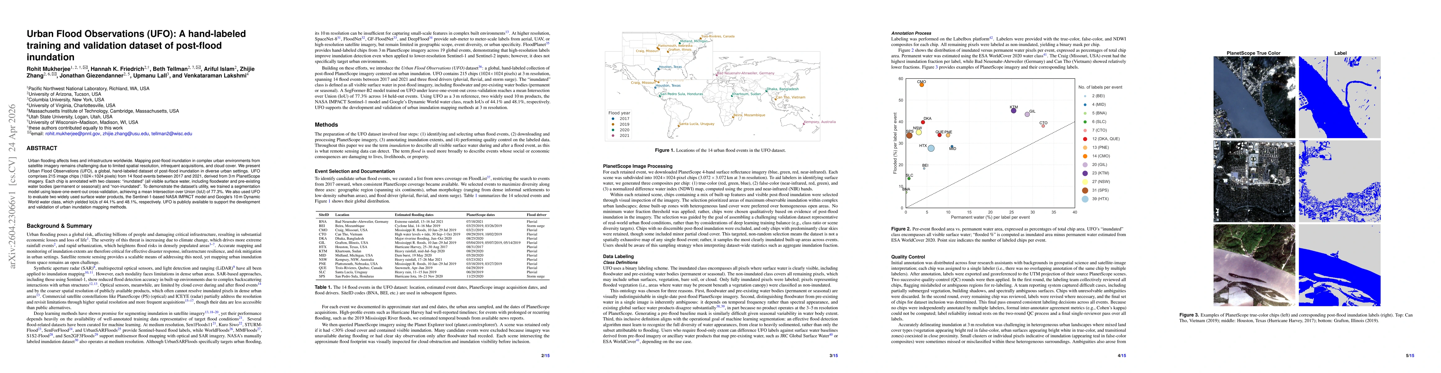 Thumbnail for Urban Flood Observations (UFO): A hand-labeled training and validation dataset of post-flood inundation