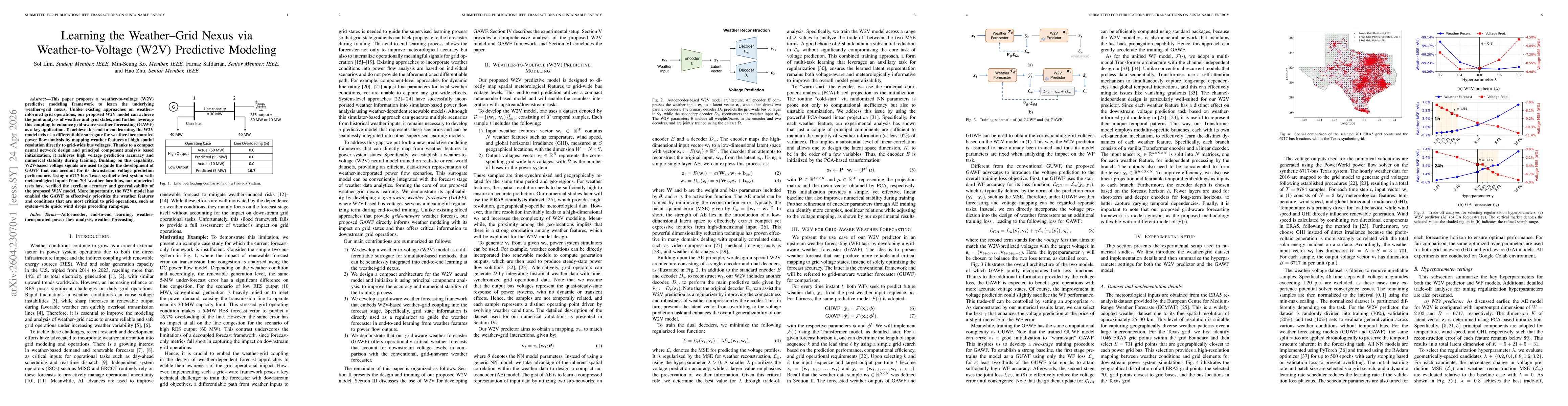 Thumbnail for Learning the Weather-Grid Nexus via Weather-to-Voltage (W2V) Predictive Modeling