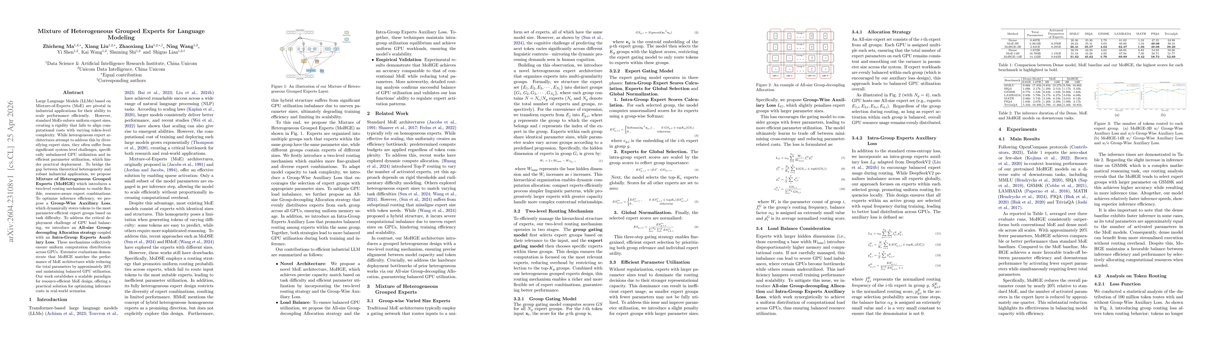 Thumbnail for Mixture of Heterogeneous Grouped Experts for Language Modeling