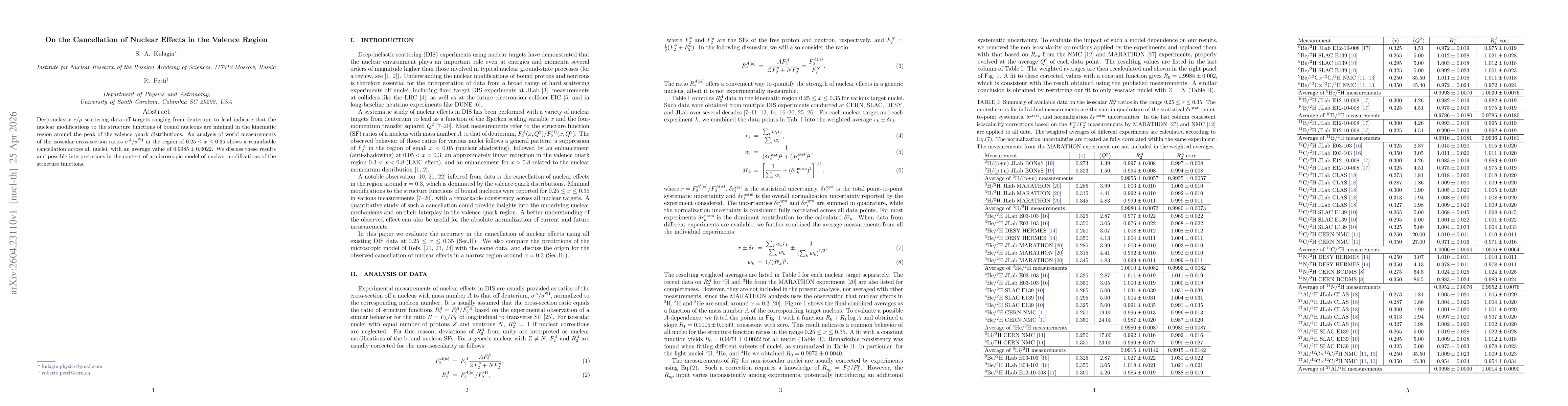 Thumbnail for On the Cancellation of Nuclear Effects in the Valence Region