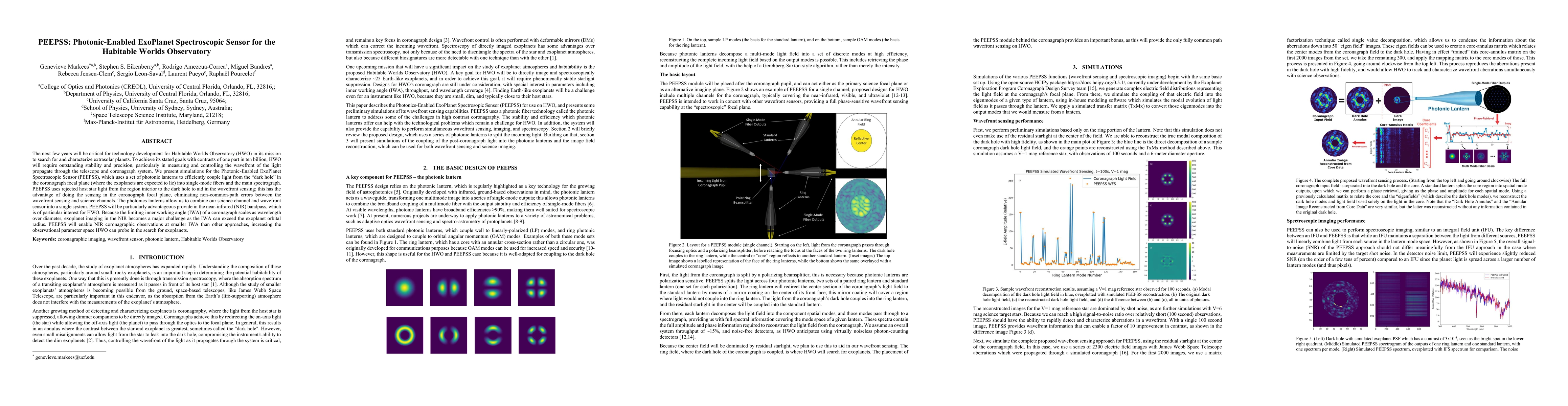 Thumbnail for PEEPSS: Photonic-Enabled ExoPlanet Spectroscopic Sensor for the Habitable Worlds Observatory