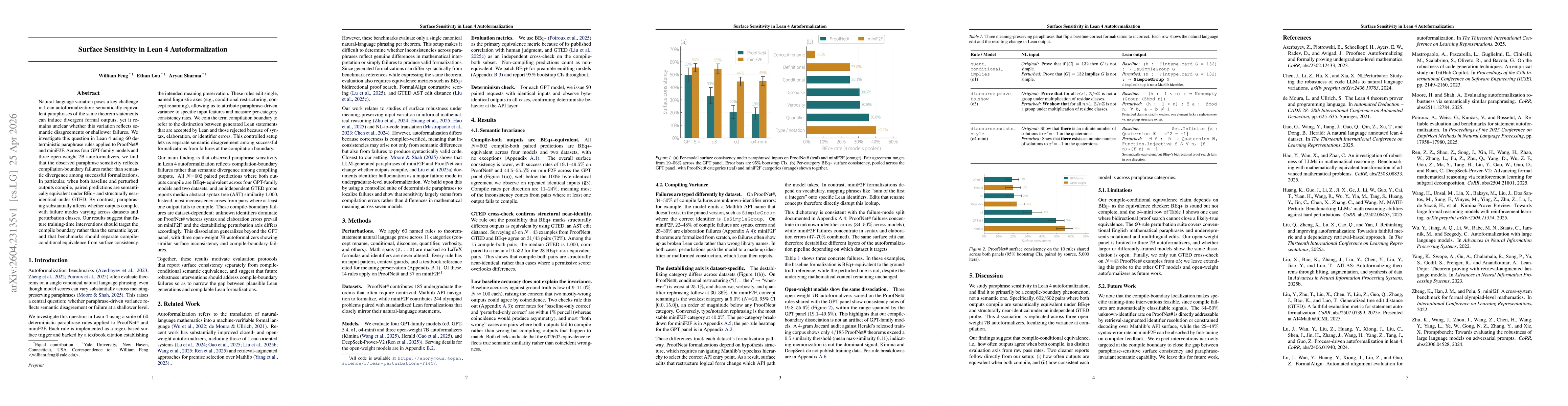 Thumbnail for Surface Sensitivity in Lean 4 Autoformalization