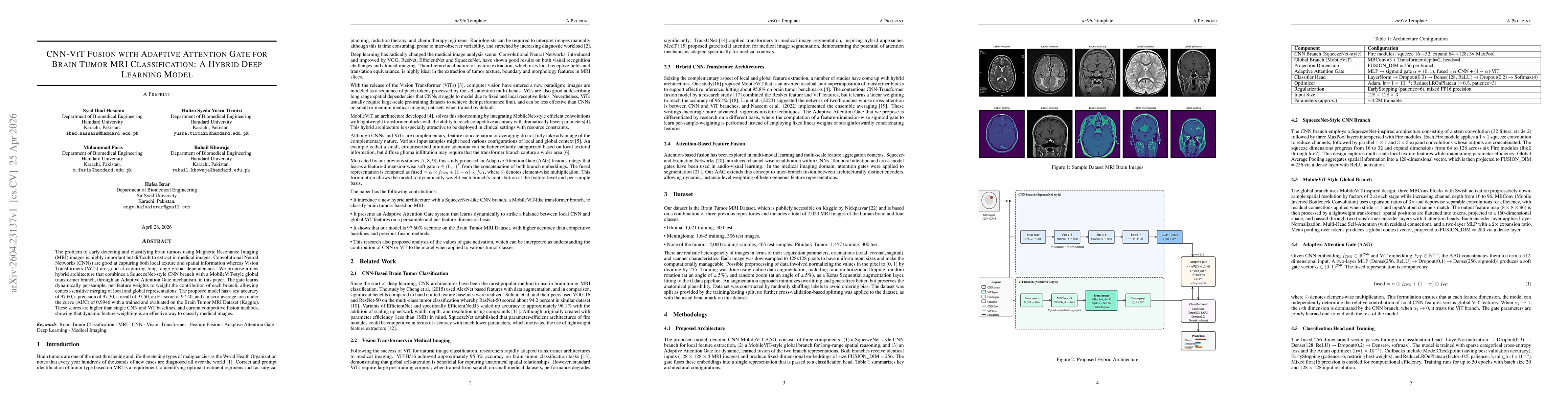 Thumbnail for CNN-ViT Fusion with Adaptive Attention Gate for Brain Tumor MRI Classification: A Hybrid Deep Learning Model