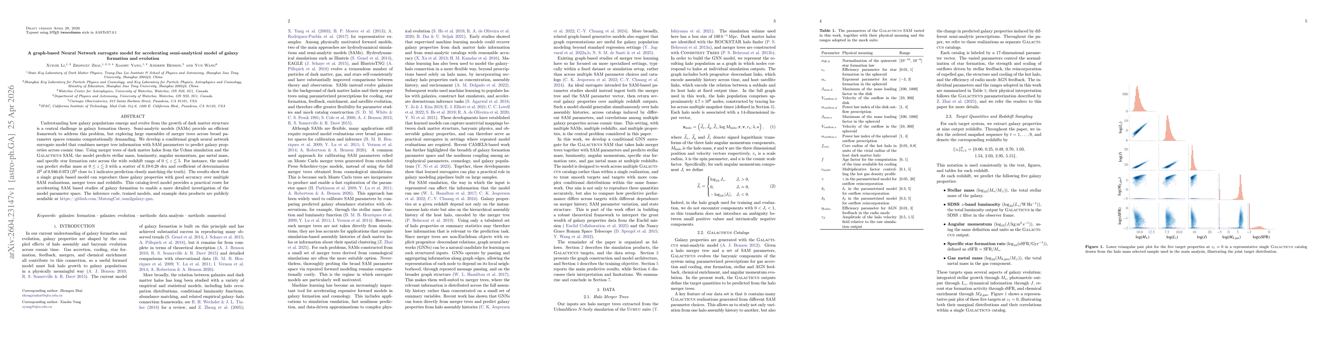 Thumbnail for A graph-based Neural Network surrogate model for accelerating semi-analytical model of galaxy formation and evolution