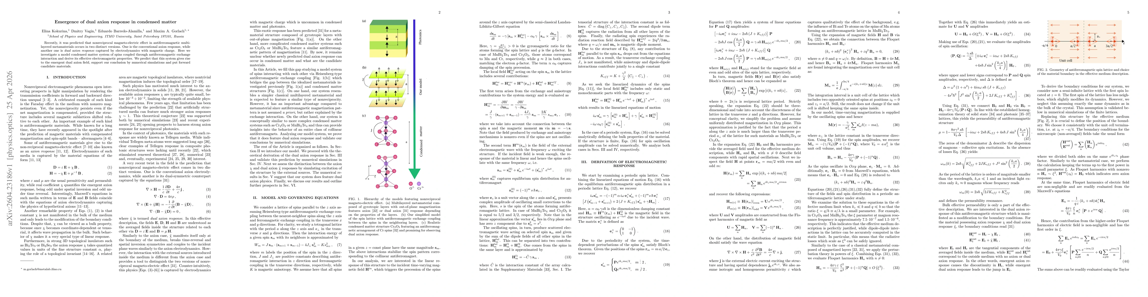 Thumbnail for Emergence of dual axion response in condensed matter