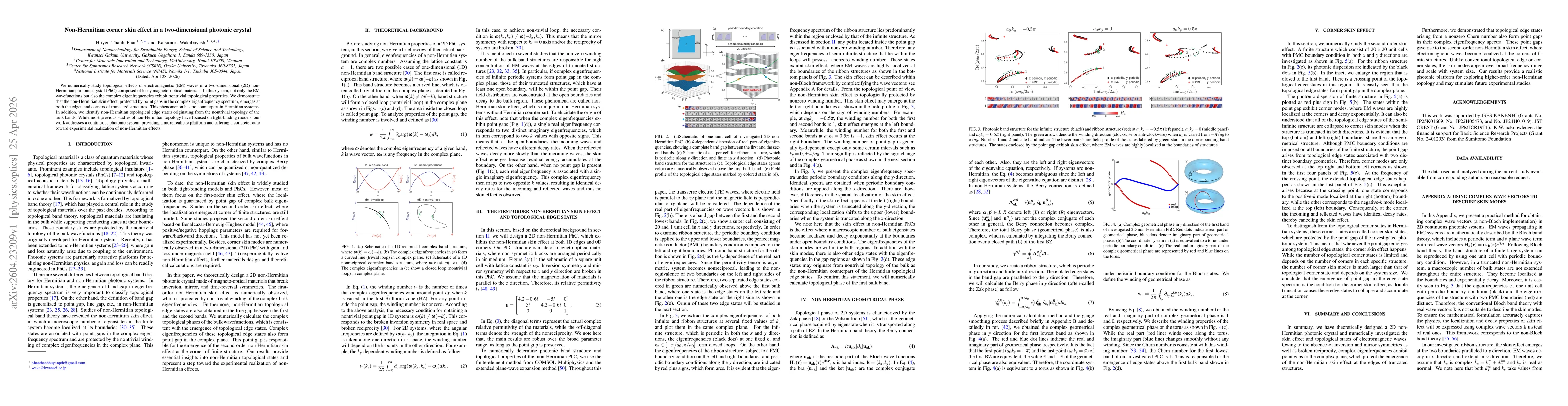 Thumbnail for Non-Hermitian corner skin effect in a two-dimensional photonic crystal