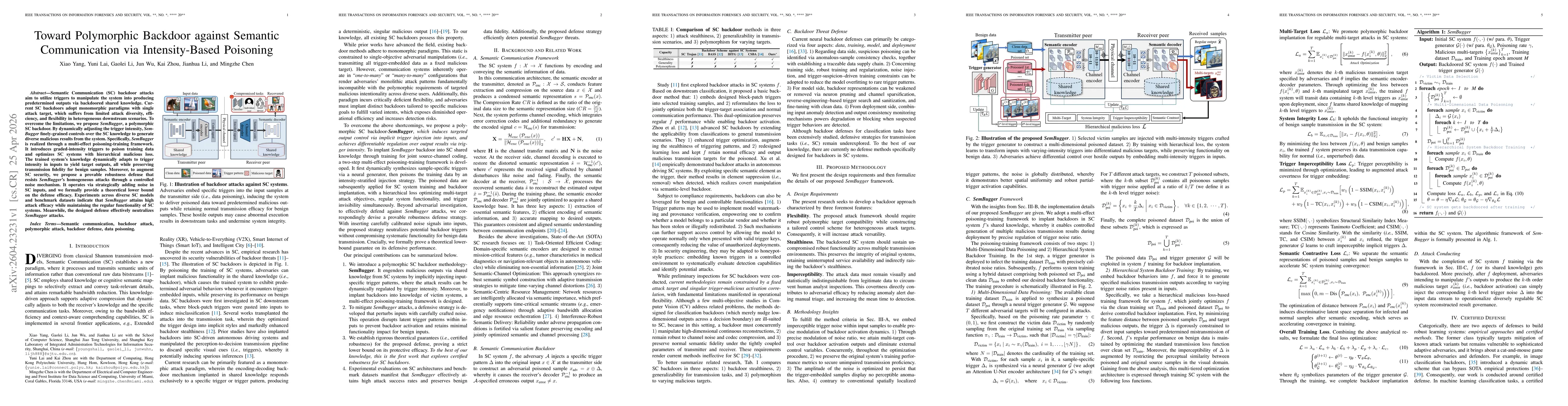 Thumbnail for Toward Polymorphic Backdoor against Semantic Communication via Intensity-Based Poisoning