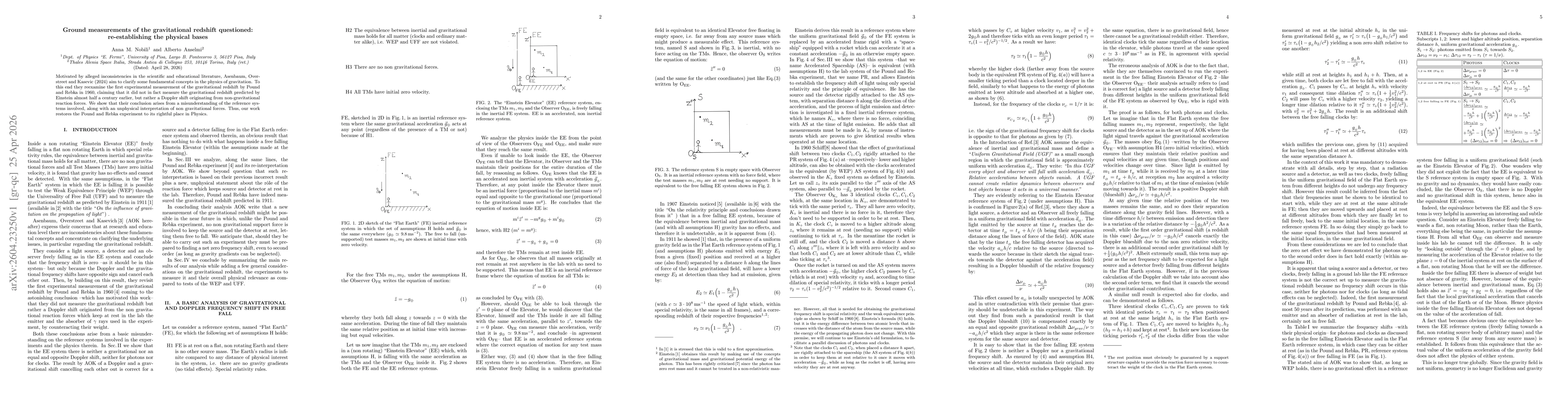 Thumbnail for Ground measurements of the gravitational redshift questioned:re-establishing the physical bases