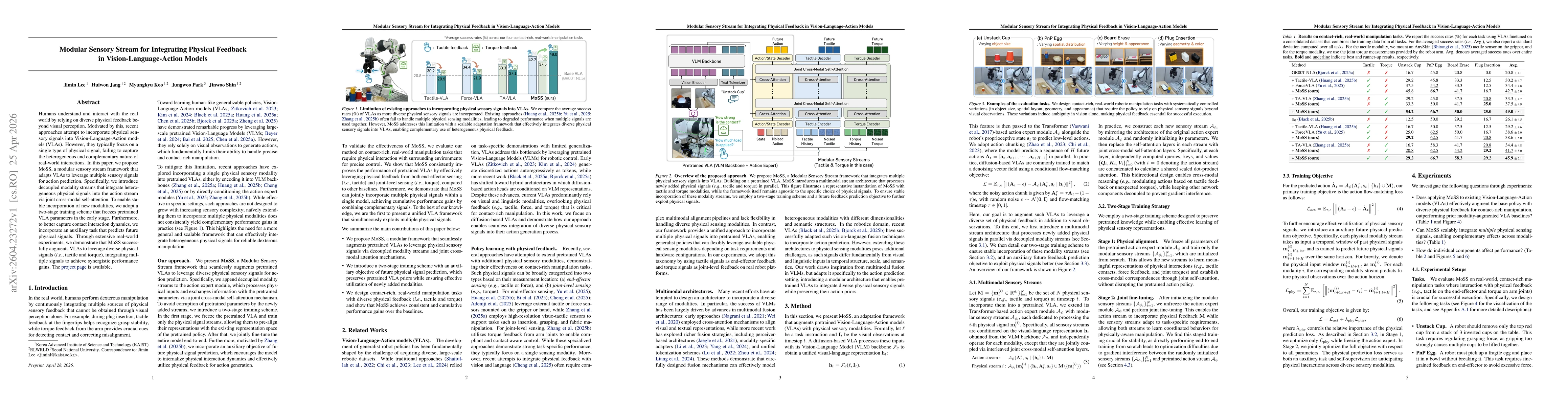 Thumbnail for Modular Sensory Stream for Integrating Physical Feedback in Vision-Language-Action Models