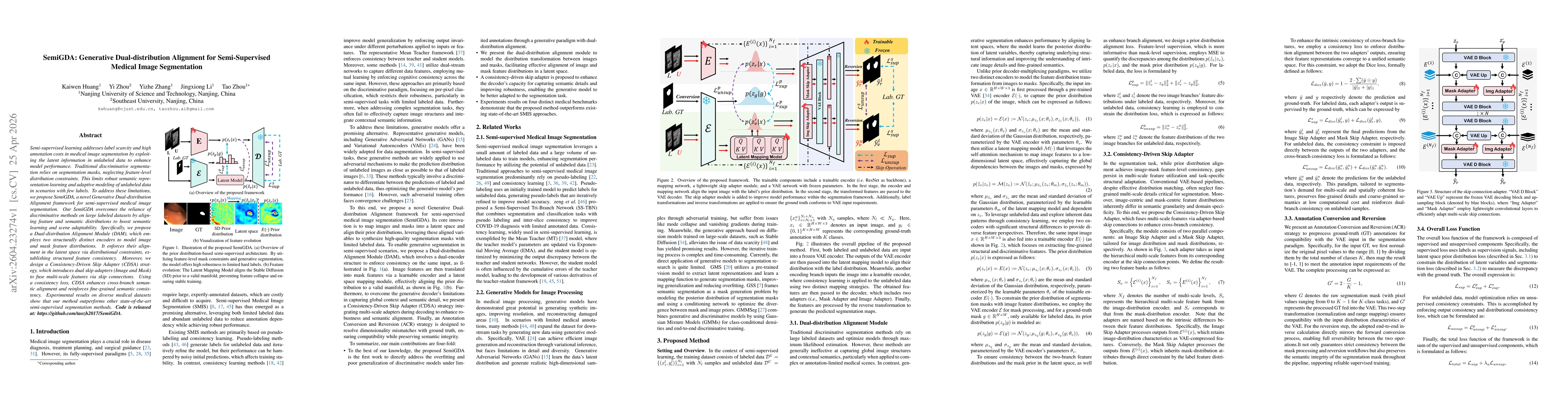 Thumbnail for SemiGDA: Generative Dual-distribution Alignment for Semi-Supervised Medical Image Segmentation
