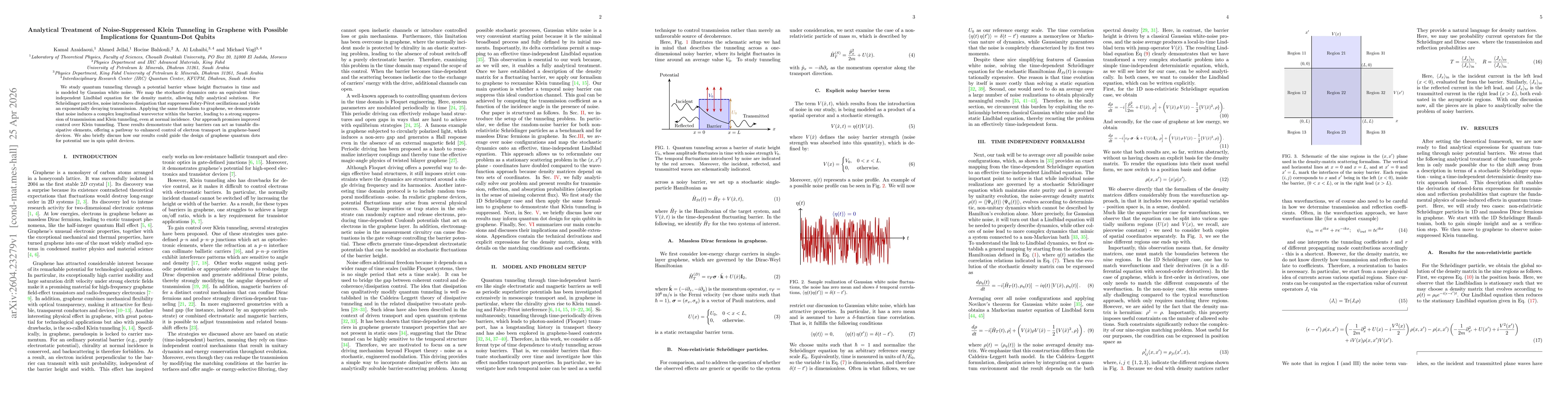 Thumbnail for Analytical Treatment of Noise-Suppressed Klein Tunneling in Graphene with Possible Implications for Quantum-Dot Qubits