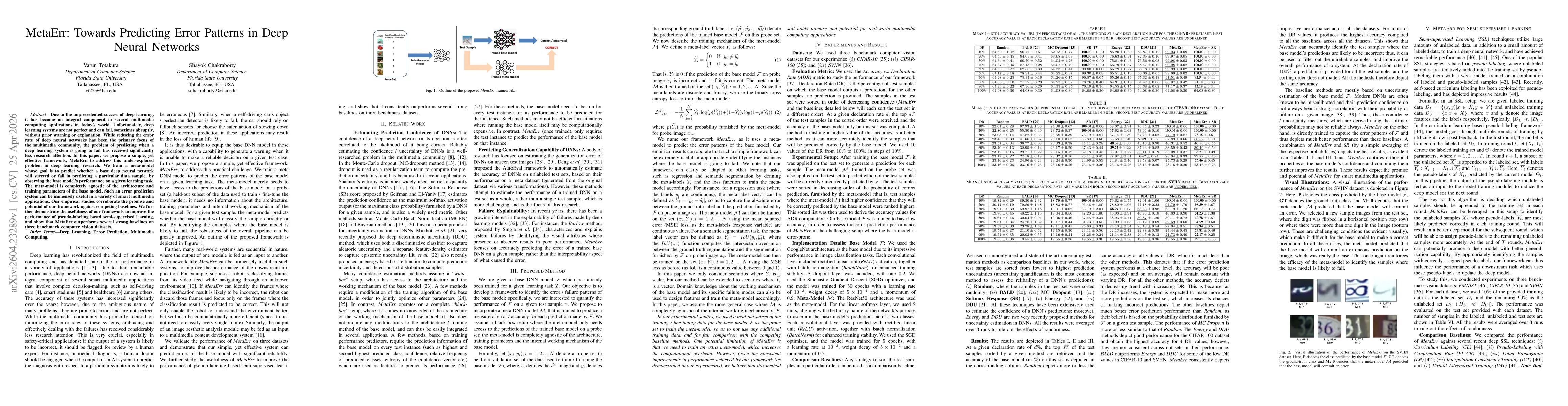 Thumbnail for MetaErr: Towards Predicting Error Patterns in Deep Neural Networks