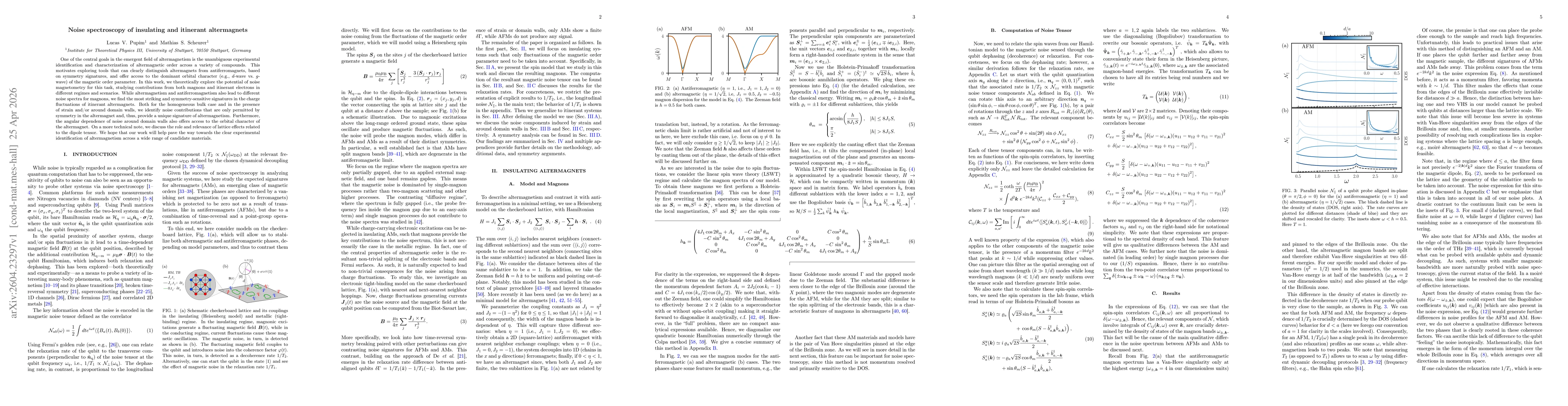 Thumbnail for Noise spectroscopy of insulating and itinerant altermagnets