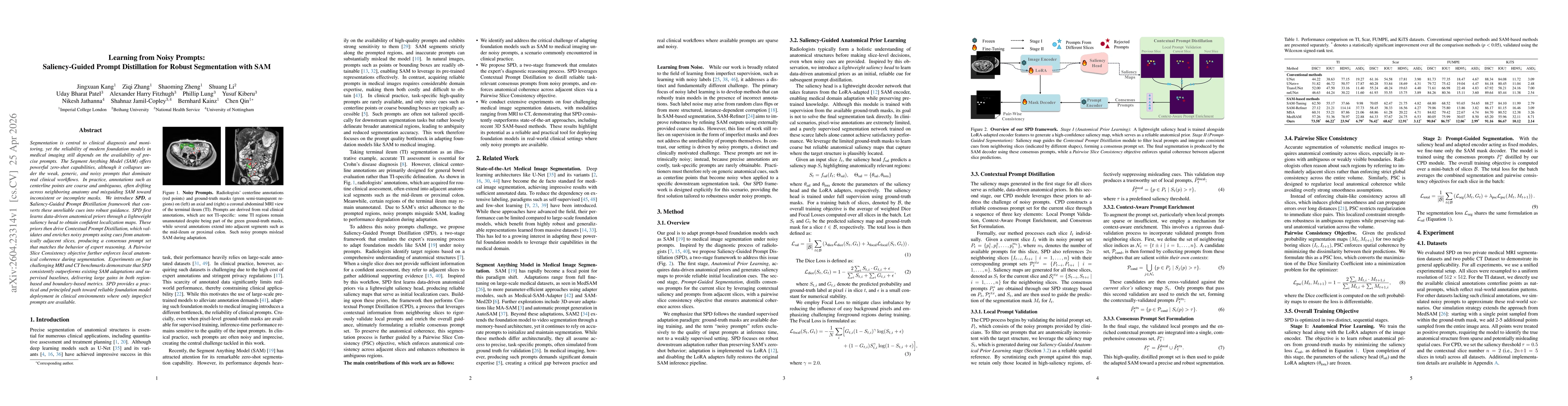 Thumbnail for Learning from Noisy Prompts: Saliency-Guided Prompt Distillation for Robust Segmentation with SAM