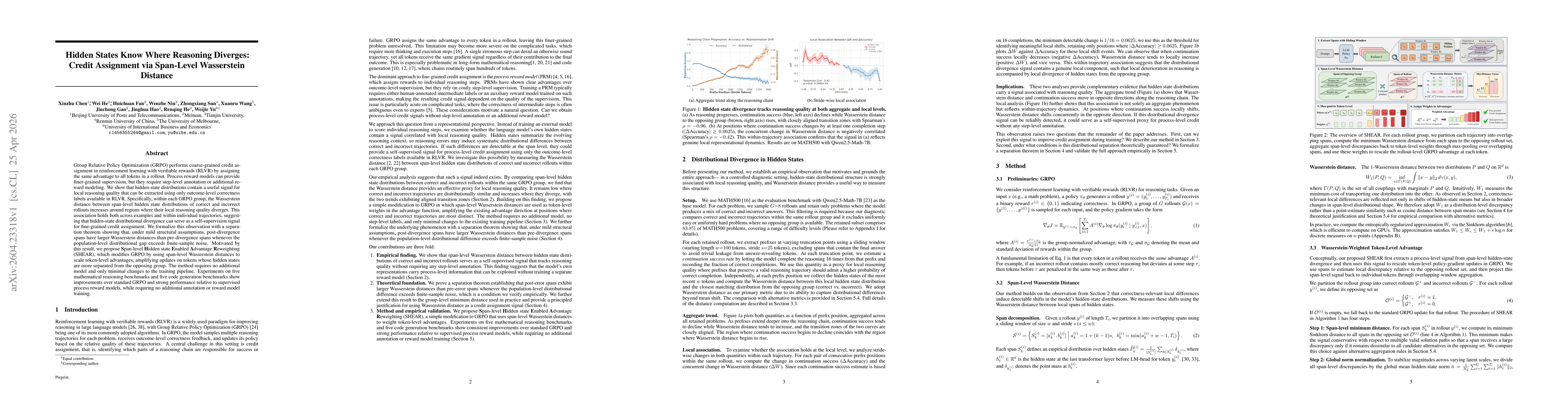 Thumbnail for Hidden States Know Where Reasoning Diverges: Credit Assignment via Span-Level Wasserstein Distance