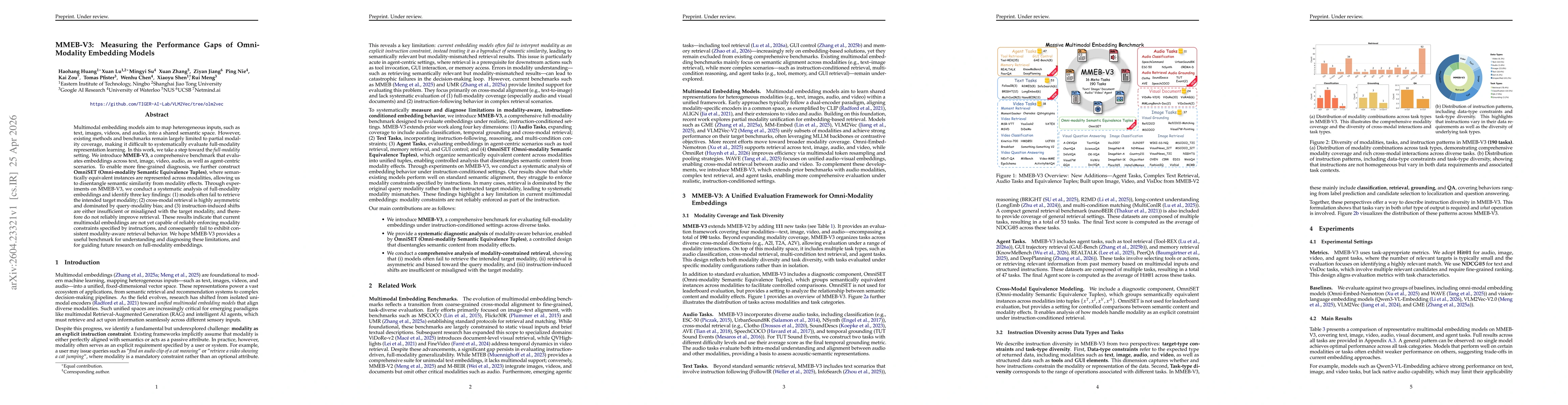 Thumbnail for MMEB-V3: Measuring the Performance Gaps of Omni-Modality Embedding Models